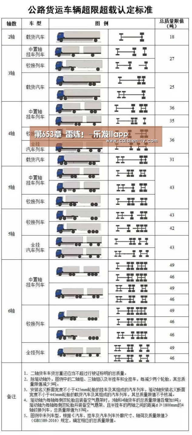 第653章 雷炼!-乐发llapp(图3) 乐发ll官网